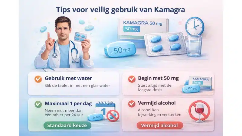 Tips voor veilige Kamagra dosering zoals beginnen met 50 mg maximaal 1 keer per dag en alcohol vermijden