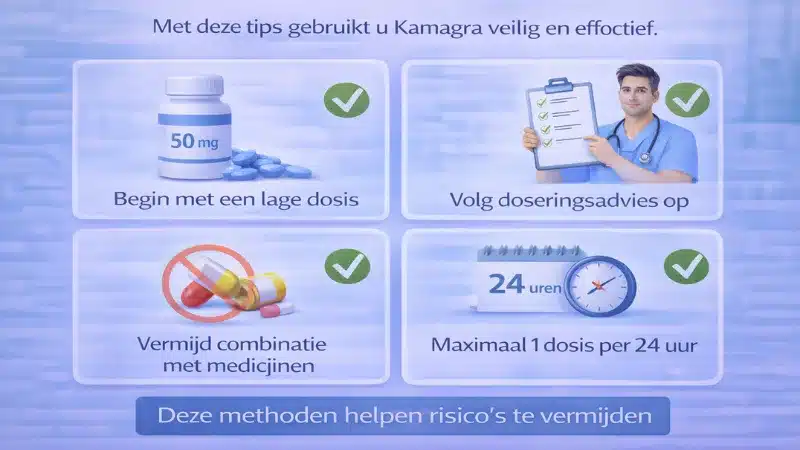 Tips voor veilige Kamagra dosering zoals lage dosis starten en maximaal één keer per dag gebruiken