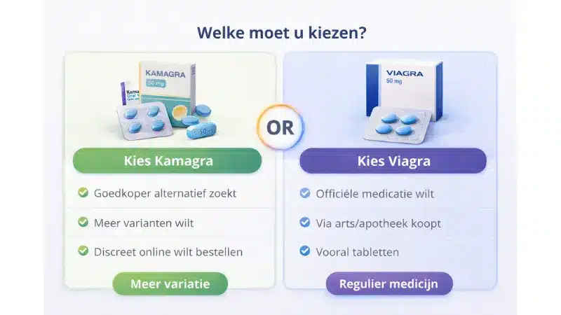 Vergelijking welke kiezen Kamagra of Viagra gebaseerd op prijs varianten en voorkeur