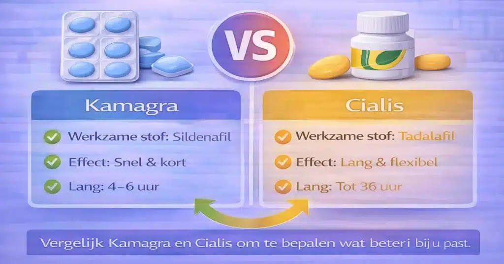 Vergelijking Kamagra vs Cialis met verschillen in werking duur en effect