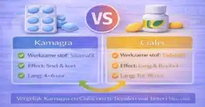Vergelijking Kamagra vs Cialis met verschillen in werking duur en effect