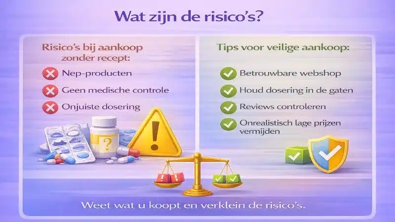 Risico's en tips bij Kamagra zonder recept zoals nep producten en veilige aankoop adviezen